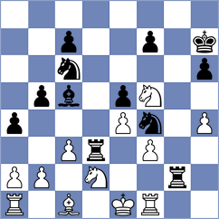 Rivas Garcia - Nurgaliyeva (chess.com INT, 2025)