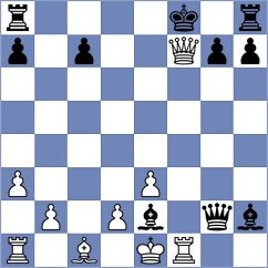Kabanova - Gardezi (chess.com INT, 2022)