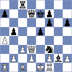 Gosh - Rosenberg (chess.com INT, 2022)