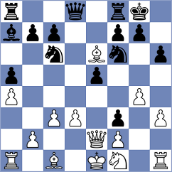 Zoar Haque - Kakavand (chess.com INT, 2025)