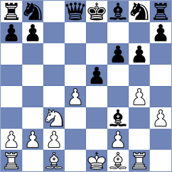 Matute Bravo - Cruz Pena (Chess.com INT, 2020)