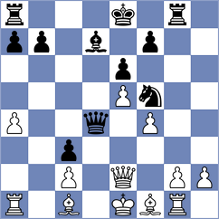 Siwiec - Aishwin (Wroclaw POL, 2024)