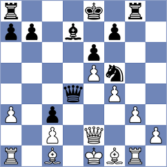 Ghazaryan - Khodko (Belgrade SRB, 2025)