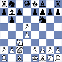 Ivanovic - Rajkovic (Belgrade, 2015)
