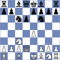 Lau - Bashirov (Budapest HUN, 2025)
