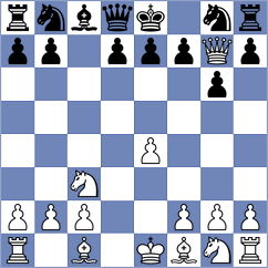 Can - Buscar (chess.com INT, 2025)