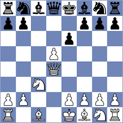 Ivanovic - Chelushkina (Belgrade SRB, 2024)