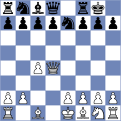 Carlsen - Rukovci (Oslo, 2001)