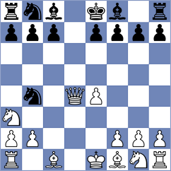 Terkiewicz - Perry (chess.com INT, 2025)
