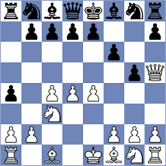 Romany - Dyulgerov (chess.com INT, 2024)