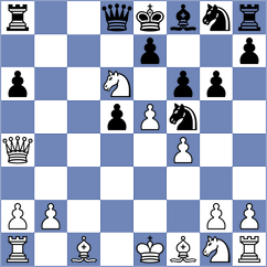 Sarkar - Petre (chess.com INT, 2024)