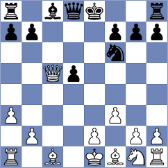 Sieciechowicz - Martinez Pla (chess.com INT, 2025)