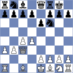 Nguyen Huynh Minh Huy - Grover (Budapest HUN, 2024)