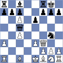 Landman - Grawitzky (Cape Town, 2002)