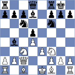 Caglar - Azadaliyev (Lichess.org INT, 2020)
