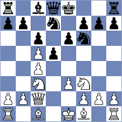 Ozkan - Jakubowska (chess.com INT, 2022)