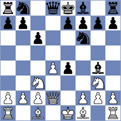 Cherniaev - Gorovets (Moscow RUS, 2025)