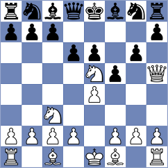 Winkler - Serrano (Playchess.com INT, 2004)