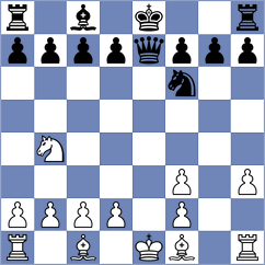 Sakun - Myagmarsuren (chess.com INT, 2025)