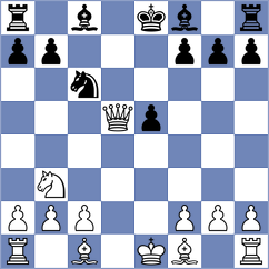 Azhar - Sovetbekova (chess.com INT, 2023)