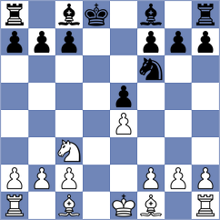 Jakovljevic - Gacevic (Serbia, 2008)
