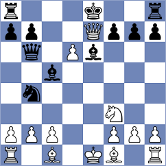 Martinez Reyes - Parkhov (chess.com INT, 2024)