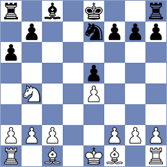 Kandil - Guzman Lozano (chess.com INT, 2024)