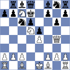 Dziewonski - Castellanos Hernandez (chess.com INT, 2024)