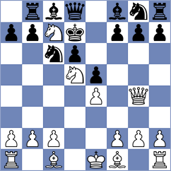 Gonzalez Menendez - Boramanikar (chess.com INT, 2025)