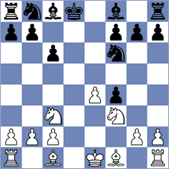 Cvorovic - Mrsevic (Montenegro, 2009)