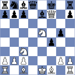Shafieian - Joz Mohebi Vahed (Chess.com INT, 2021)