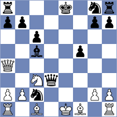 Le Phan Hoang Quan - Sailer (chess.com INT, 2025)