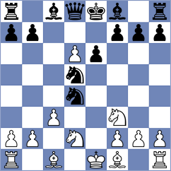 Goswami - Yildiz (chess.com INT, 2024)