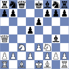 Martinez Ramirez - Bochnicka (chess.com INT, 2025)