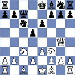Keymer - Torres Cueto (chess.com INT, 2022)