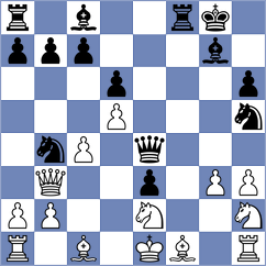 Caballero - Zacarias Martinez (Asuncion, 2015)