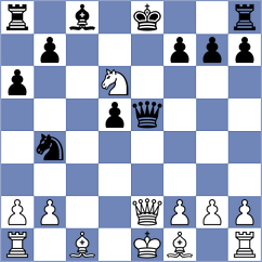 Hernandez Jimenez - Pham (Chess.com INT, 2020)
