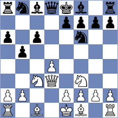 Yuneev - Szuhanek (Rome, 2007)