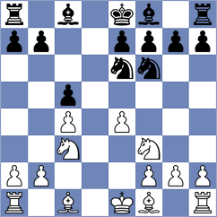 Garay Ramirez - Fernandez Guevara (Chess.com INT, 2020)