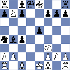 Ohanyan - Narayanan (chess.com INT, 2024)
