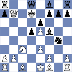 Da Matta - Beulen (chess.com INT, 2025)