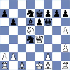 Arabidze - Dumanuly (chess.com INT, 2025)