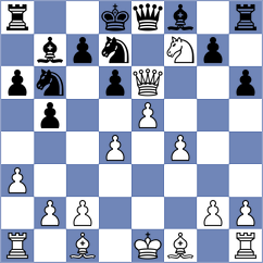 Grutter - Djordjevic (chess.com INT, 2023)