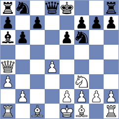 Rios - Nguyen Van Huy (Bhubaneswar IND, 2024)