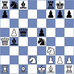 Deuer - Tsybulkin (Chess.com INT, 2020)