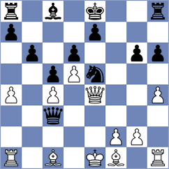 Herrera - Petriashvili (chess.com INT, 2024)