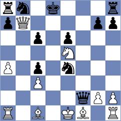 Weisz - Riff (chess.com INT, 2024)
