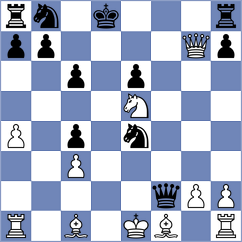 Sargsyan - Bagwe (chess.com INT, 2022)