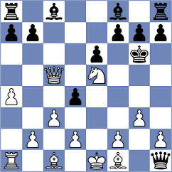 Lacan Rus - Iuga (Chess.com INT, 2020)