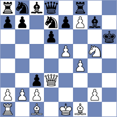 Nazari - Luukkonen (chess.com INT, 2025)